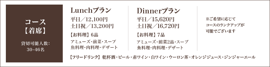 コースメニュー